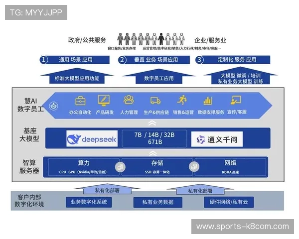 凯发体育游戏技术支持与客服服务：解决常见问题的高效解决方案